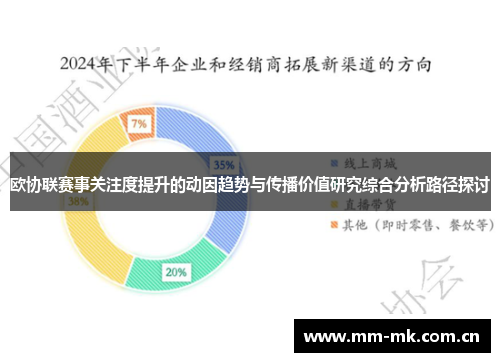 欧协联赛事关注度提升的动因趋势与传播价值研究综合分析路径探讨